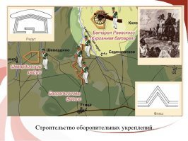 На картинках там и там - флеши (fleche - стрела) - разомкнутые укрепления. Редут - замкнутый, обычно четырехугольный, для круговой обороны.
Кстати, Лермонтов в терминах ошибок не допускал: 
"И вот нашли большое поле:
Есть разгуляться где на воле!
Построили редут."