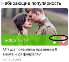 странное представление о популярности и её наборе.