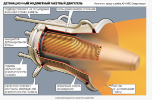 ну кроме рд 180 есть ещё кое что в запасе