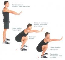 Приседания помогут