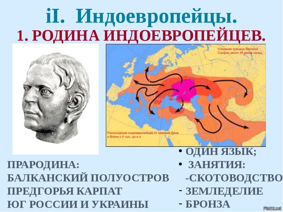 Когда славянские выделились из индоевропейских. Индоевропейцы. Индоевропейцы внешность. Древние индоевропейцы. Прародина индоевропейцев.