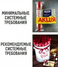 Треш и угар: Ожидаемые последствия 8 Марта