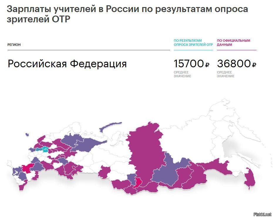 Карта мира зарплаты