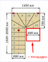 А Вы картинки внимательно смотрели????
1). Не учитываете, что ступеней 12шт., а подъемов будет 13 т.к. про площадку забывать не стоит, лестница должна обязательно заканчиваться площадкой.
2). На картинках ни где не указана высота одного подъема и если бы Вы внимательно прочитали мой ответ, то поняли бы, что высота подъема может быть и 22см.
3). теперь считаем 13 подъемов х 22см = 286см. Как видите калькулятор у меня есть, а вот подсказывать у Вас плохо получается....