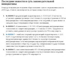 Один  балбес написал банальность.  Стыренную еще с журнала "Крокодил".  :) А другие, не включая ум, бегают подсерают.  Вы закон-то этот читали хоть кто-нибудь ?     

Минусуйте -  смешно читать глупых подсерал,  которые не включая ум, на банальность - пишут безмозглую куету.  Вместо реального, интересного обсуждения.  И 80% безымянное ссыкло с новых аккаунтов.   Другой оппозиции у нас нет.   

Хорошие законы - я считаю.   Уже столько шалаболов и гамна в интернете, с этой инфовойной. Что уже утомило каждую новость по 10 минут проверять на достоверность.  И убеждаться. Что подавляющее большинство -  про власть - это фейки, грубо слепленные.  .

И да. :)  А кто вам сказал -  что утвердят закон, про ответственность за оскорбление ?? Он пока самый спорный.   Но все уже бегают, истерят как белки-истерички.  И ноют как бабы. 

Такие-же диби.лы - как вышедшие за свободу интернета голосовать.  Хотя - это все и задумано. Чтобы интернет был независимым от других стран. 

Смешно читать  :) кучу страданий нулевых ботов, вчера зарегеных, и безмозглых страдальцев, которые никуя не понимают -  но бегут поддерживать.