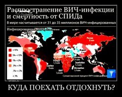 Россия впереди планеты всей.