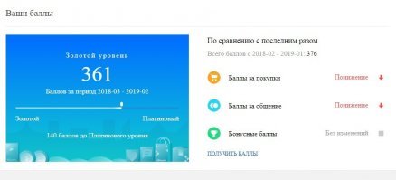 Ради балла, который нахер никому не впился, писать ненужный отзыв. И при чем тут занудство? Я наоборот ржу над отзывами. Я вообще не слежу за балами (накуя они нужны вообще? Я там для перепродажи не закупаюсь) и вот: