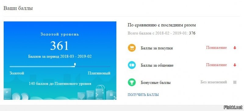 Ради балла, который нахер никому не впился, писать ненужный отзыв. И при чем тут занудство? Я наоборот ржу над отзывами. Я вообще не слежу за балами (накуя они нужны вообще? Я там для перепродажи не закупаюсь) и вот: