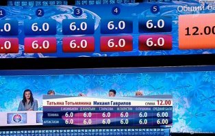 Почти синхронное падение пешеходов в Санкт-Петербурге