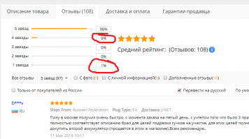 Можно и отрицательные отзывы изучить, а не только новые. Было бы желание.