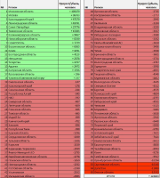 Это оригинал найдёте отличие?