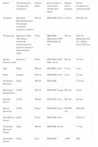 От бандита до генерал-лейтенанта: история жизни создателя исправительно-трудовых лагерей