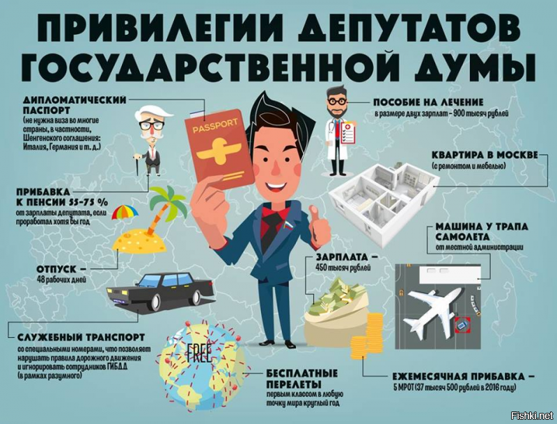 Все, что вам нужно знать о депутатах!