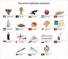 Прикольные и смешные картинки