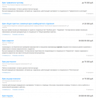 Врач-травматолог из Тольятти показал реальную зарплату медиков