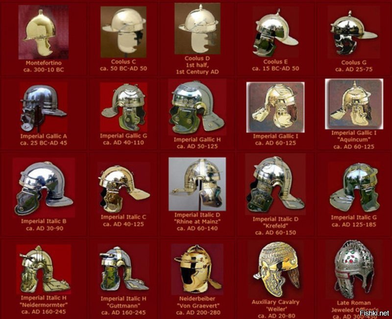 Это сырая заготовка а не шлем.
Разве что можно определить что общая форма шлема легионера, и материал сталь, следовательно вероятно время Империи.