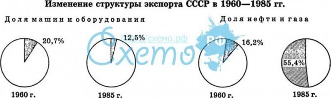 Ты забыл галоперидол принять.