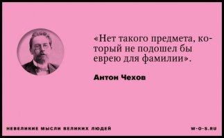 Из собственных в нарицательные. Истории вещей, названных в честь людей