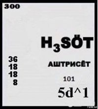 Свежая подборка демотиваторов, которые поднимут вам настроение