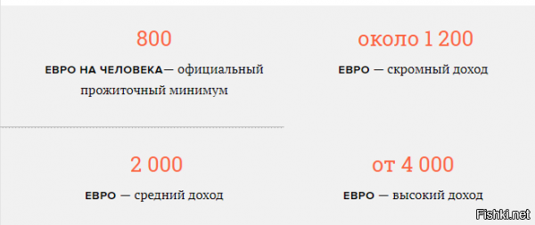 Я то вот читаю....А вот ты наверно не представляешь что кроется за словами -"Жилье предоставляется".......




Жилье
Комната   от 300 евро в месяц, квартира   от 500 евро

Медицина
от 100 евро в месяц

Транспорт
от 80 евро в месяц

Продукты
от 350 евро в месяц

Развлечения и рестораны
от 150 евро в месяц

Детские нужды 
От 200 евро в месяц

Одежда
От 100 евро в месяц

А есть ещё и непредвиденные расходы.

И это с учётом того что жить и питаться  придётся на минимум......