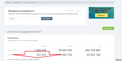 Вы приводите ссылку и скрин от источника, который ссылается на мои источники.