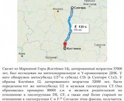 Есть такое...