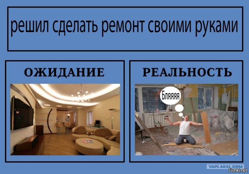 Чаще всего подобные эксперименты заканчиваются примерно так.