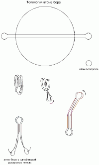 наверное примерно так))