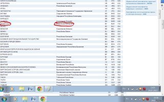 Правительству своему это скажи......
