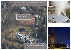 ОСНОВНЫЕ НАПРАВЛЕНИЯ НАУЧНЫХ ИССЛЕДОВАНИЙ, ПРОВОДИМЫХ С ИСПОЛЬЗОВАНИЕМ УНУ
Атмосферное электричество, грозовое облако (заряженные аэрозольные среды);
Физика молнии и молниезащита;
Распространение радиоизлучений (мега -и гигагерцового диапазона) через ионизированные области в атмосфере и аэрозольные среды 
Оптика аэрозольных сред;
Координация изоляции оборудования сверхвысокого напряжения;
Электромагнитная совместимость технических объектов.

вообще, очень интересный институт, думаю, что работать там интересно