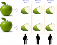 Скрины из социальных сетей