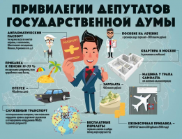 Все что вам нужно знать о депутатах!