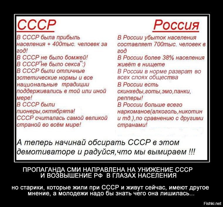 Картинки про ссср со смыслом