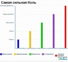 Прикольные и смешные картинки