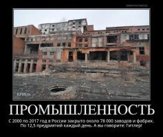 Позитивные новости о России 25.03.2019