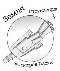 Недостающая части тела