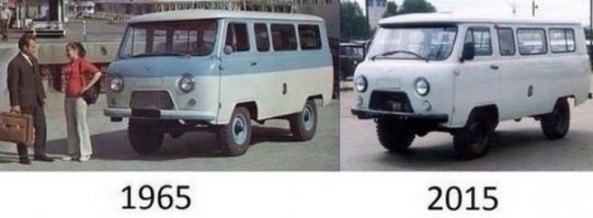 Те случаи, когда не можешь остановиться: самая массовая техника