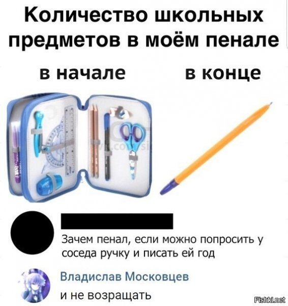 Пенал выпускника элитного вуза)))