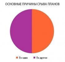 Бесят люди, у которых всё хорошо