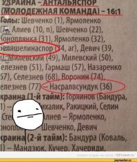 Прикольные и смешные картинки