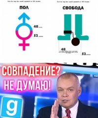 Что было бы, если бы мир был одной деревней из 100 человек