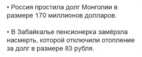 Позитивные новости о России 29.03.2019