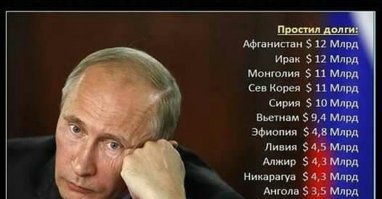 Позитивные новости о России 29.03.2019
