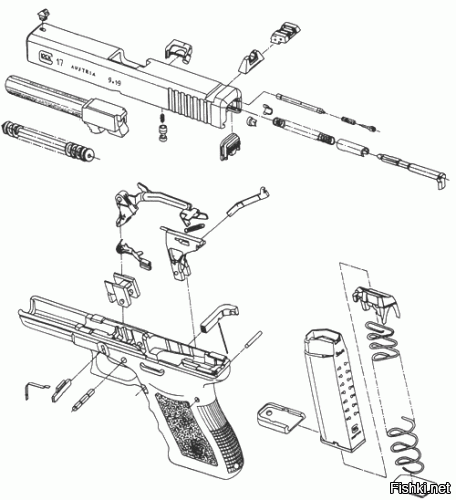 Ниже показан тот самый Глок в разборе :)
