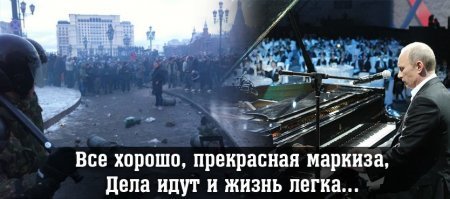 Позитивные новости о России 29.03.2019