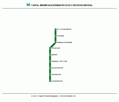 Метро Чикаго и Еката... Вы вообще здоровый человек? XD