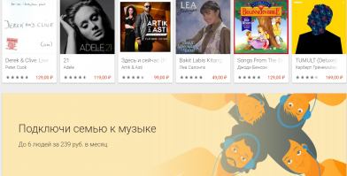 А чем отличается от блогеров продажа лицензионного контента? Раз сделали и стриги деньги регулярно.