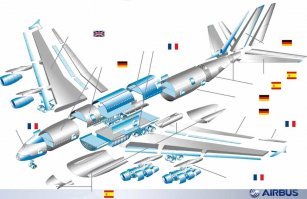 А-380,да,скажешь,он же чисто в уеропе сделан...Но не одной страной?