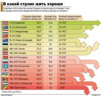 В Литве начнут строительство ДЭПЛ «Baltijos Audra» с гиперзвуковым оружием