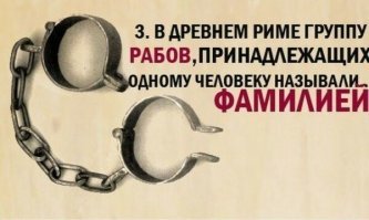 Фамилией называлась семья. А рабов могли просто причислять, как всю прочую собственность.